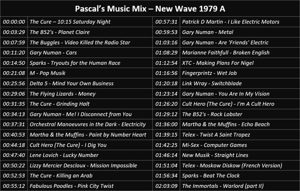 Pascal’s Music Mix - New Wave 1979 A - Playlist