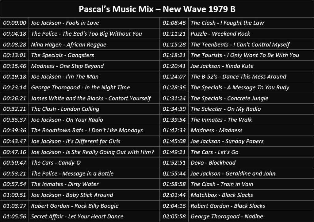 Pascal’s Music Mix - New Wave 1979 B - Playlist