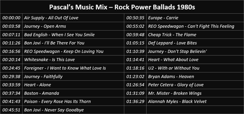 Pascal's Music Mix - Rock Power Ballads 1980s - Playlist