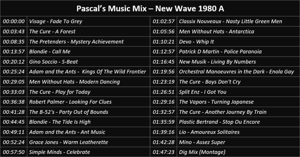 Pascal’s Music Mix - New Wave 1980 A - Playlist