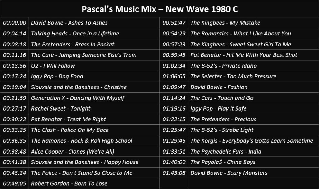 Pascal’s Music Mix - New Wave 1980 C - Playlist