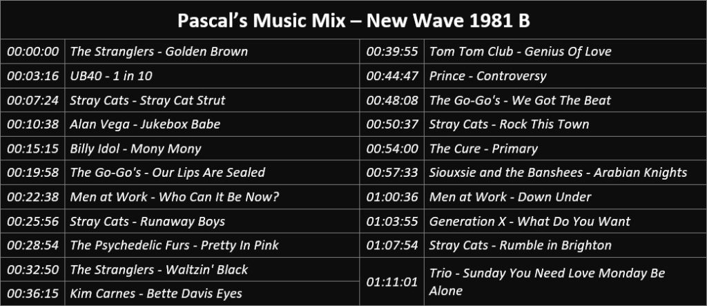 Pascal's Music Mix - New Wave 1981 B - Playlist