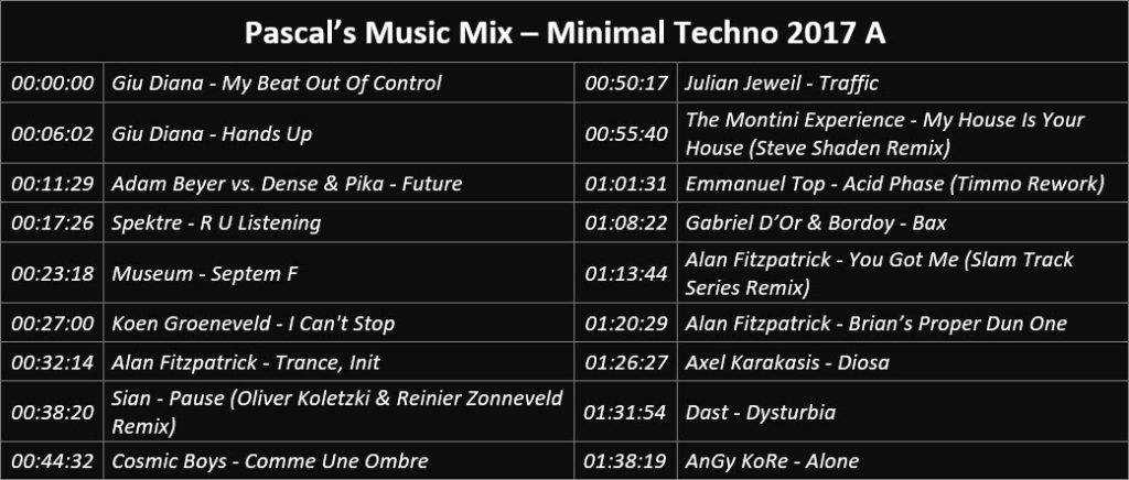 Pascal's Music Mix - Minimal Techno 2017 A - Playlist