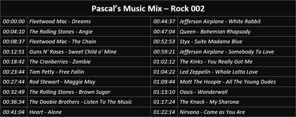 Pascal's Music Mix - Rock 002 - Playlist