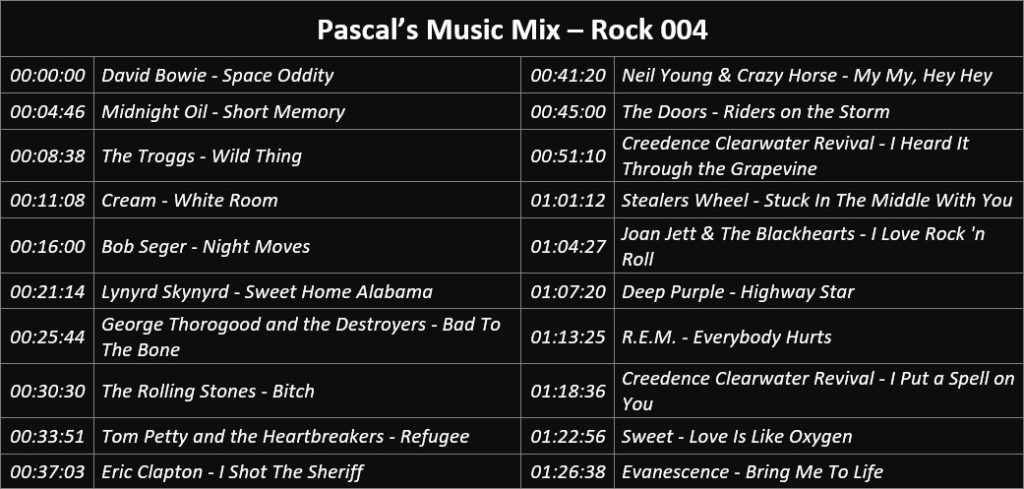 Pascal's Music Mix - Rock 004 - Playlist