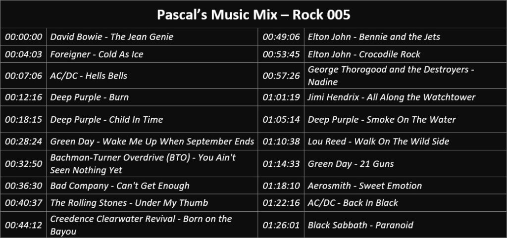 Pascal's Music Mix - Rock 005 - Playlist