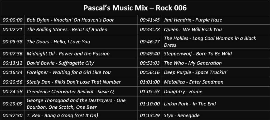 Pascal's Music Mix - Rock 006 - Playlist