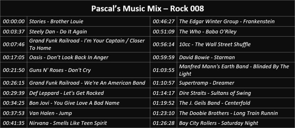 Pascal's Music Mix - Rock 008 - Playlist