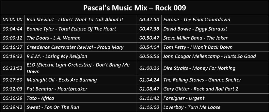 Pascal's Music Mix - Rock 009 - Playlist