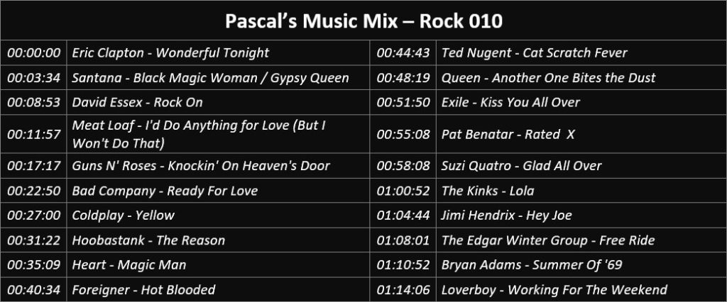 Pascal's Music Mix - Rock 010 - Playlist