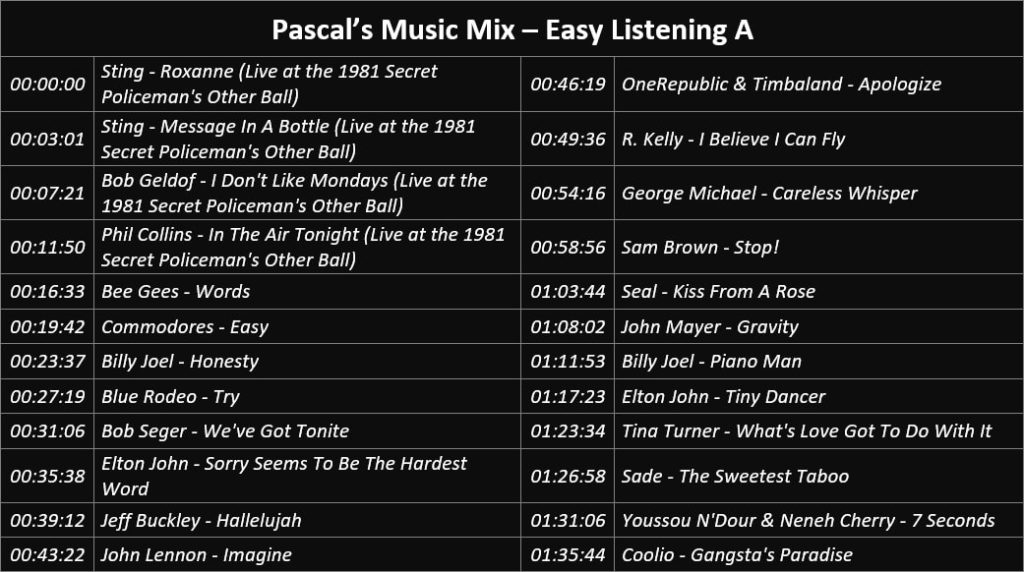 Pascal's Music Mix - Easy Listening A - Playlist