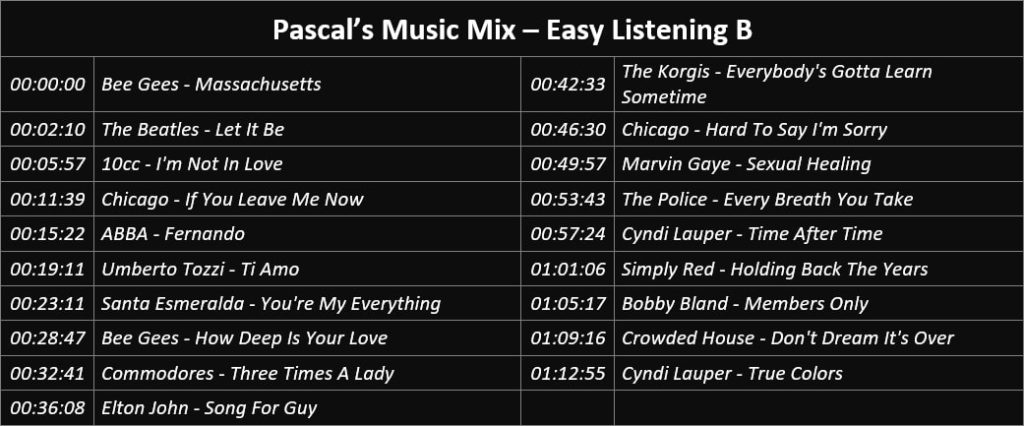 Pascal's Music Mix - Easy Listening B - Playlist