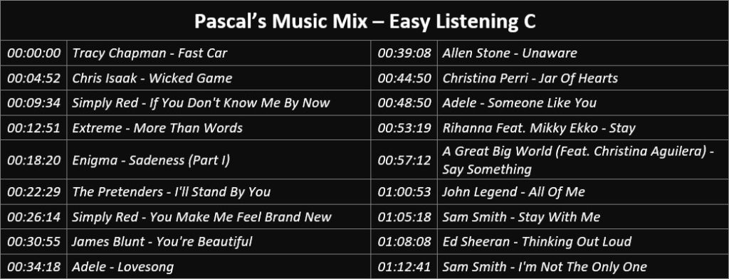 Pascal's Music Mix - Easy Listening C - Playlist