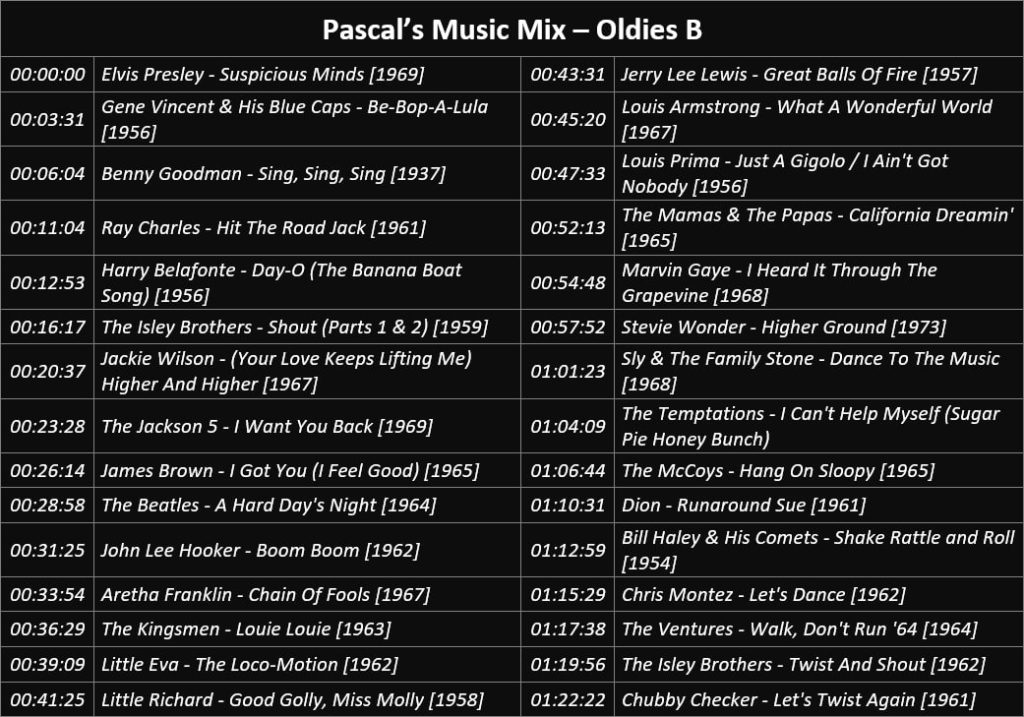 Pascal's Music Mix - Oldies B - Playlist