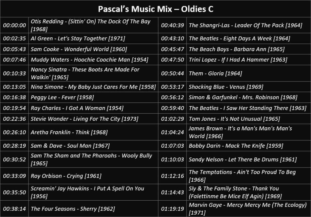 Pascal's Music Mix - Oldies C - Playlist