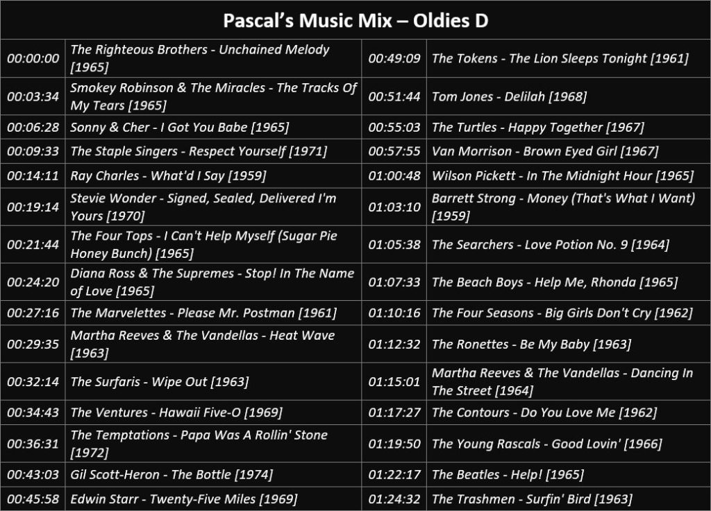 Pascal's Music Mix - Oldies D - Playlist