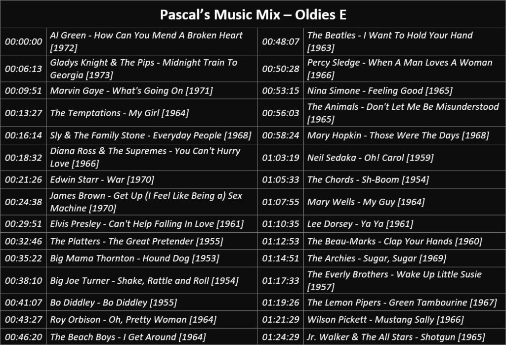 Pascal's Music Mix - Oldies E - Playlist
