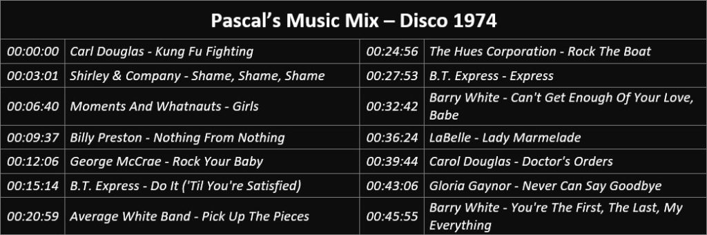 Pascal's Music Mix - Disco 1974 - Playlist