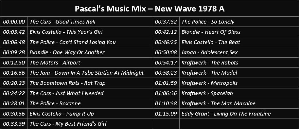 Pascal's Music Mix - New Wave 1978 A - Playlist