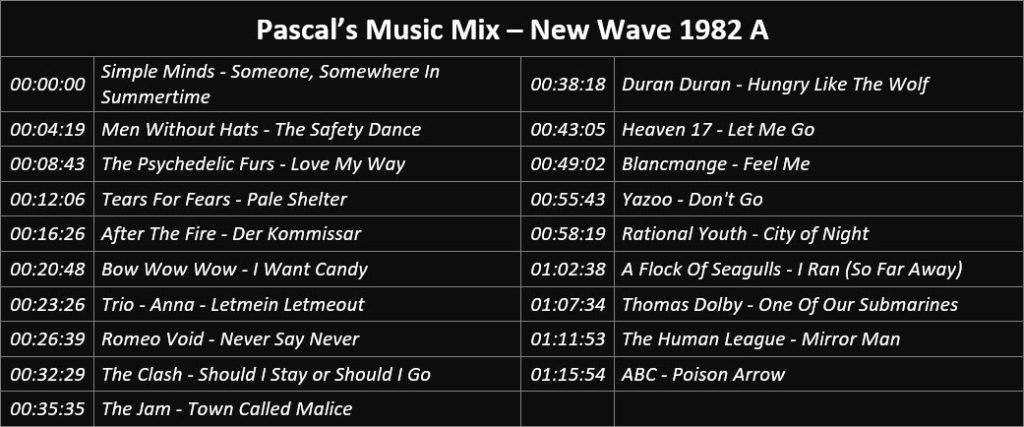 Pascal's Music Mix - New Wave 1982 A - Playlist