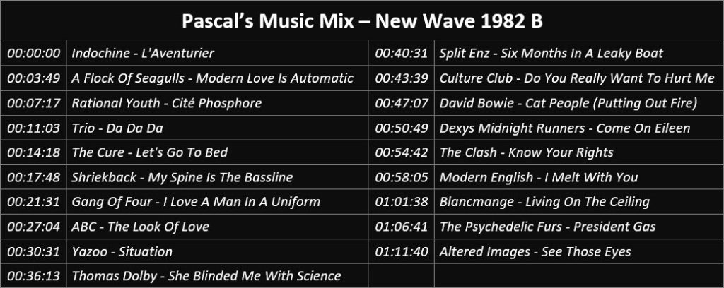 Pascal's Music Mix - New Wave 1982 B - Playlist