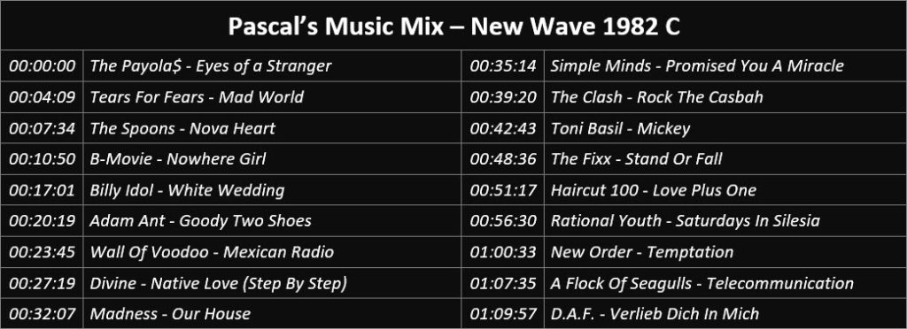 Pascal's Music Mix - New Wave 1982 C - Playlist