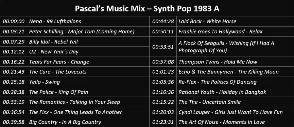 Pascal's Music Mix - Synth Pop 1983 A - Playlist