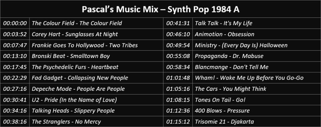 Pascal's Music Mix - Synth Pop 1984 A - Playlist