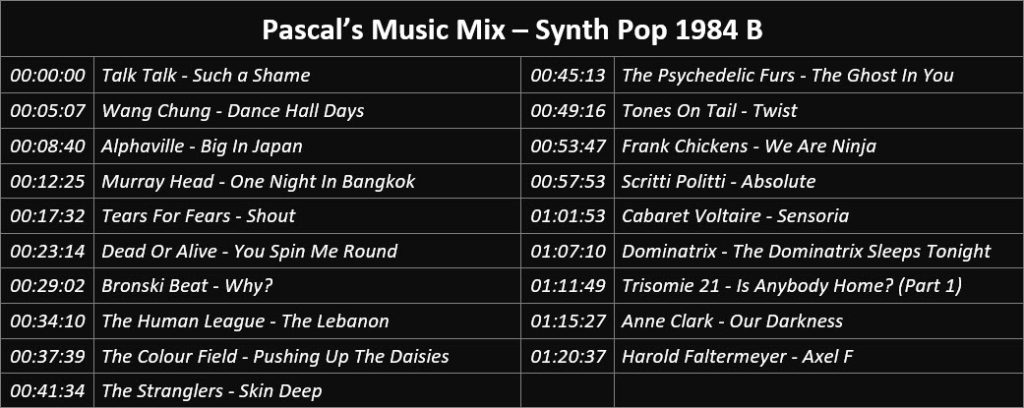 Pascal's Music Mix - Synth Pop 1984 B - Playlist