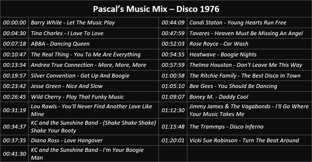 Pascal's Music Mix - Disco 1976 - Playlist