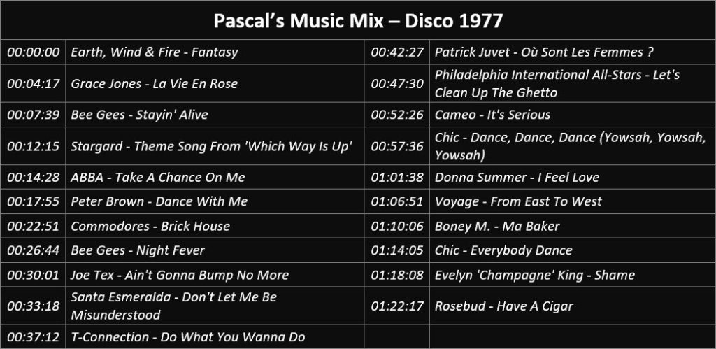 Pascal's Music Mix - Disco 1977 - Playlist