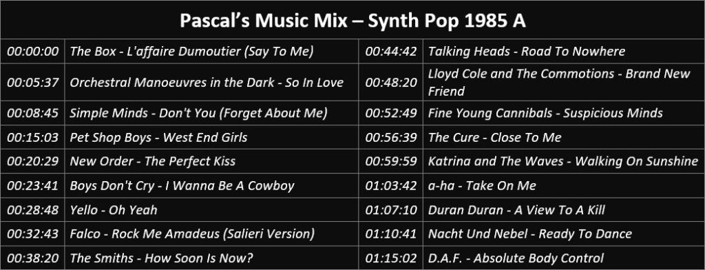 Pascal's Music Mix - Synth Pop 1985 A - Playlist