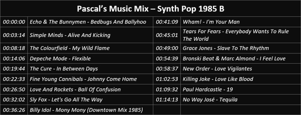 Pascal's Music Mix - Synth Pop 1985 B - Playlist