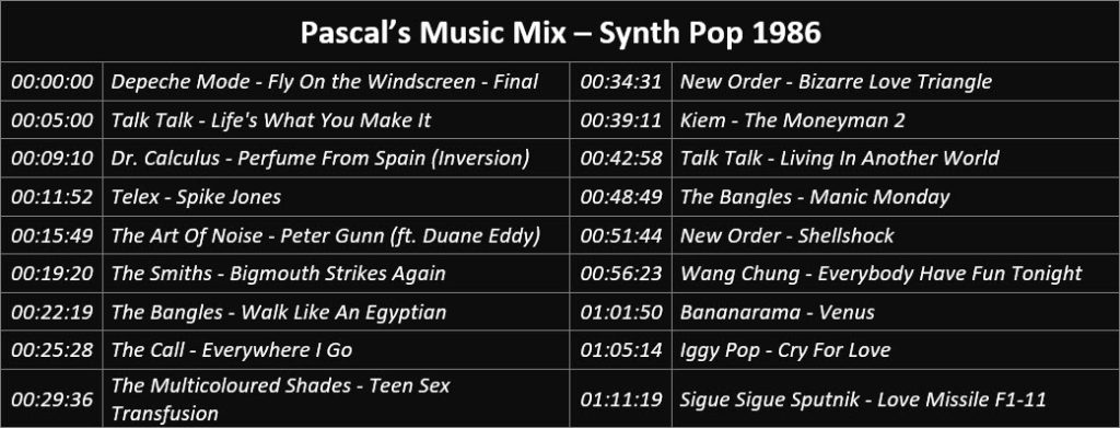 Pascal's Music Mix - Synth Pop 1986 - Playlist