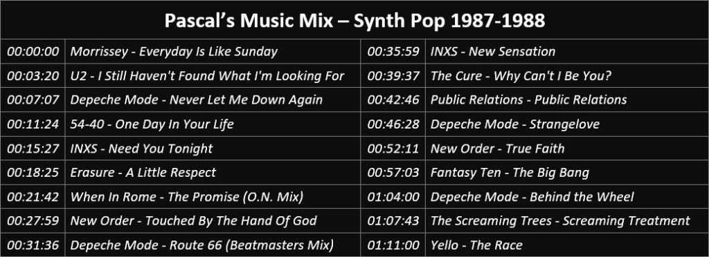 Pascal's Music Mix - Synth Pop 1987-1988 - Playlist