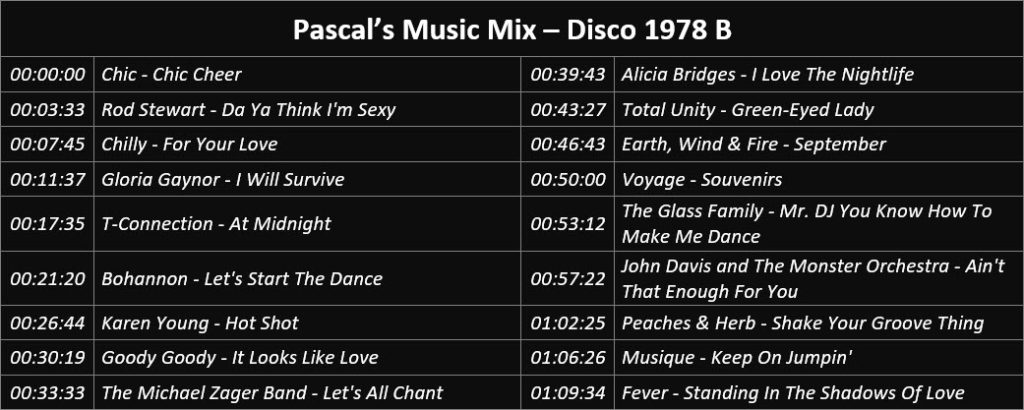 Pascal's Music Mix - Disco 1978 B - Playlist