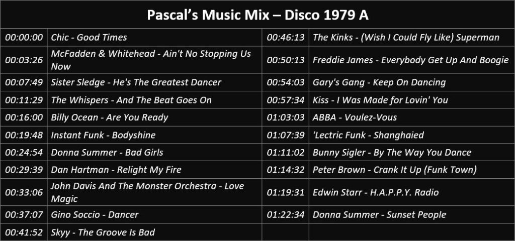 Pascal's Music Mix - Disco 1979 A - Playlist