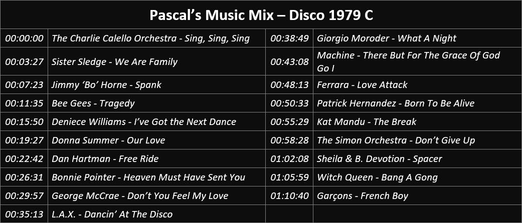 Pascal's Music Mix - Disco 1979 C - Playlist