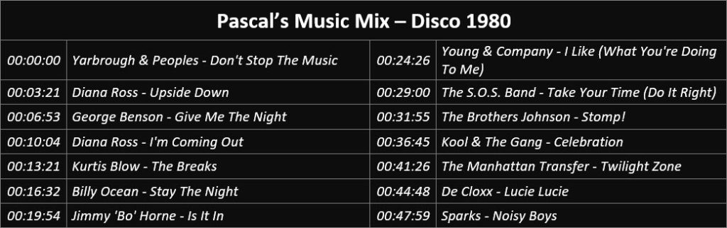 Pascal's Music Mix - Disco 1980 - Playlist