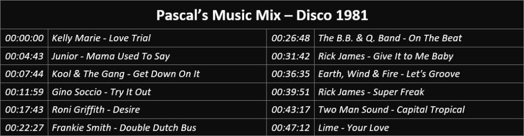 Pascal's Music Mix - Disco 1981 - Playlist
