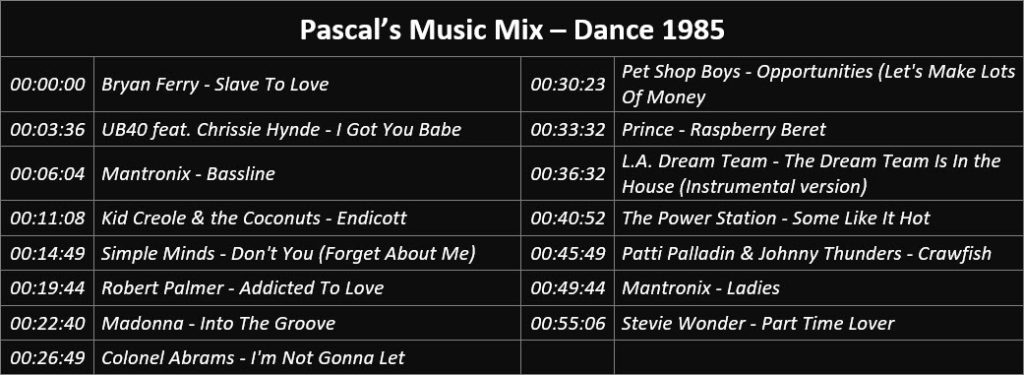 Pascal's Music Mix - Dance 1985 - Playlist