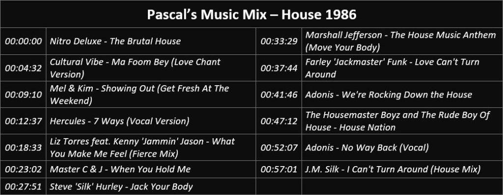 Pascal's Music Mix - House 1986 - Playlist