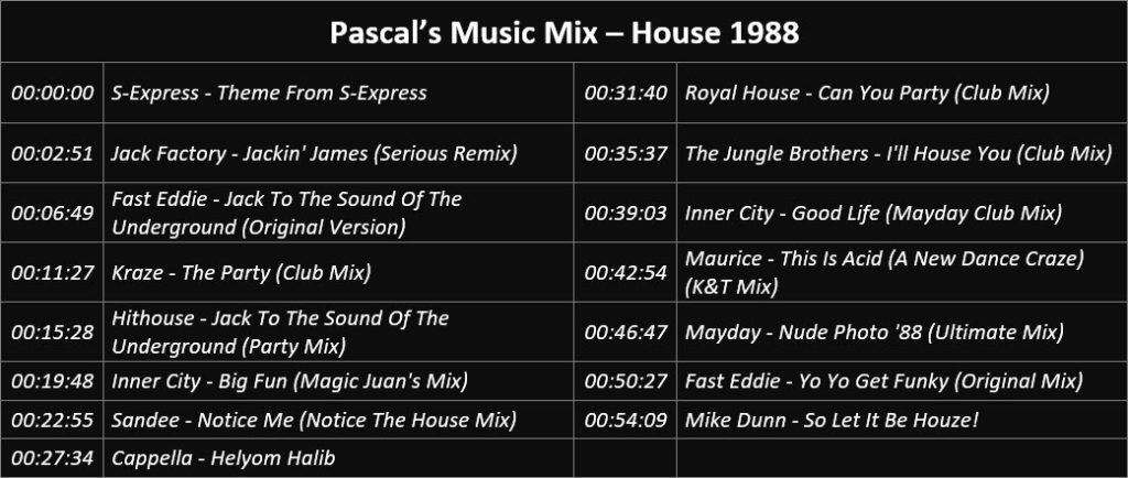 Pascal's Music Mix - House 1988 - Playlist