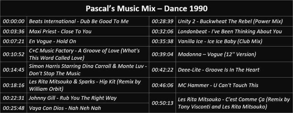 Pascal's Music Mix - Dance 1990 - Playlist