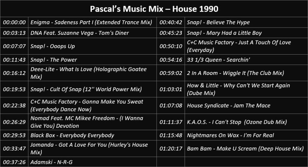 Pascal's Music Mix - House 1990 - Playlist