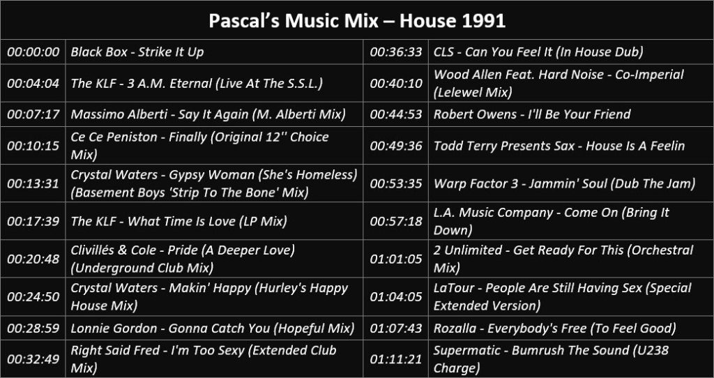 Pascal's Music Mix - House 1991 - Playlist