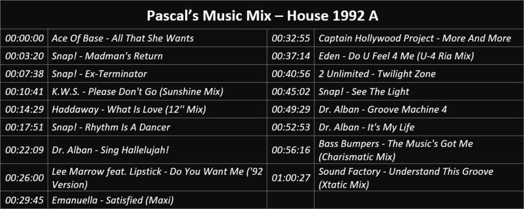 Pascal's Music Mix - House 1992 A - Playlist