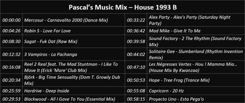 Pascal's Music Mix - House 1993 B - Playlist