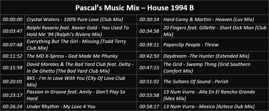 Pascal's Music Mix - House 1994 B - Playlist