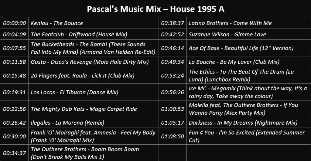 Pascal's Music Mix - House 1995 A - Playlist